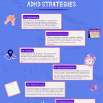 ADHD Strategies 8.5x11